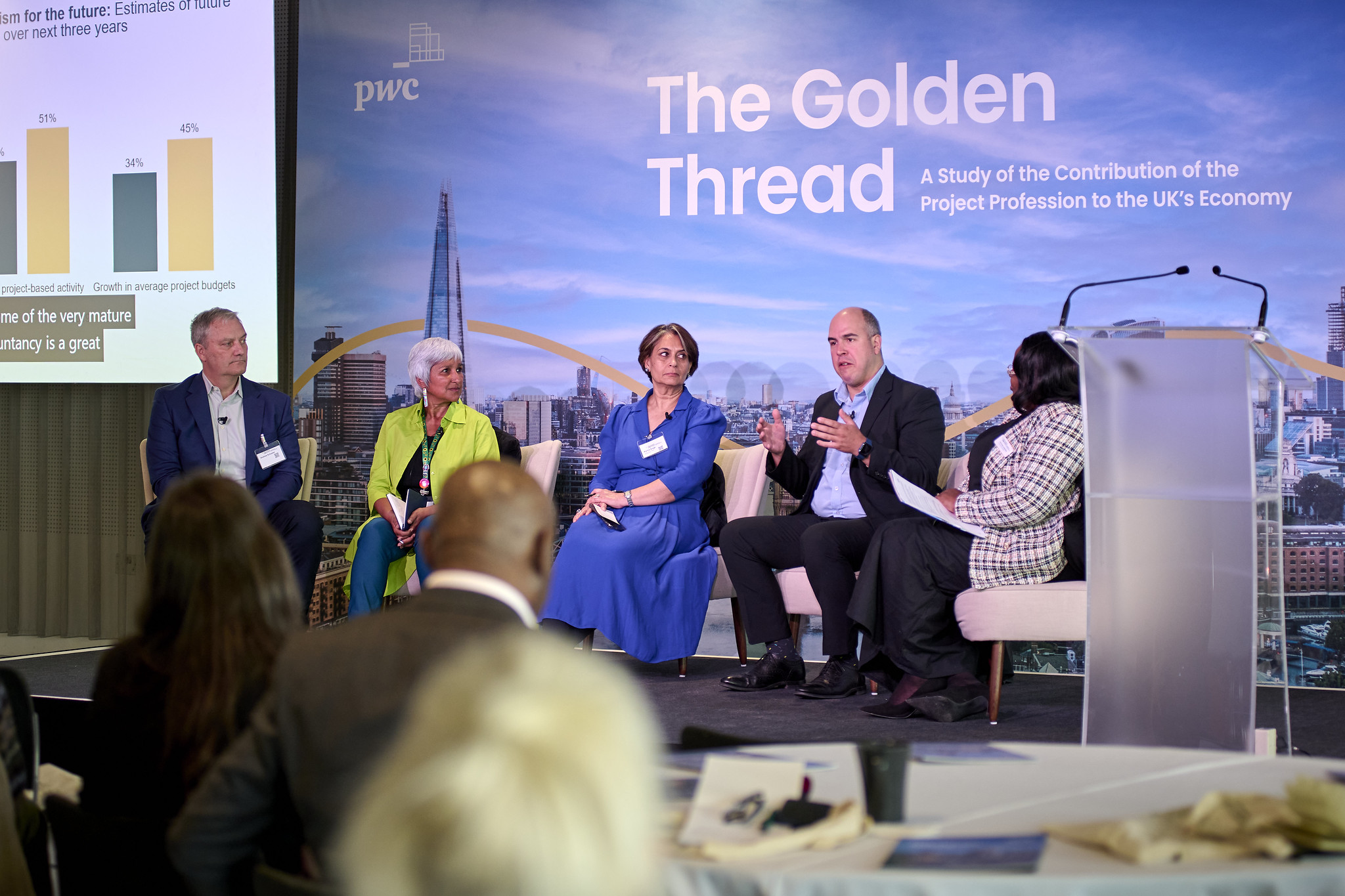 Fellows Forum Panel
